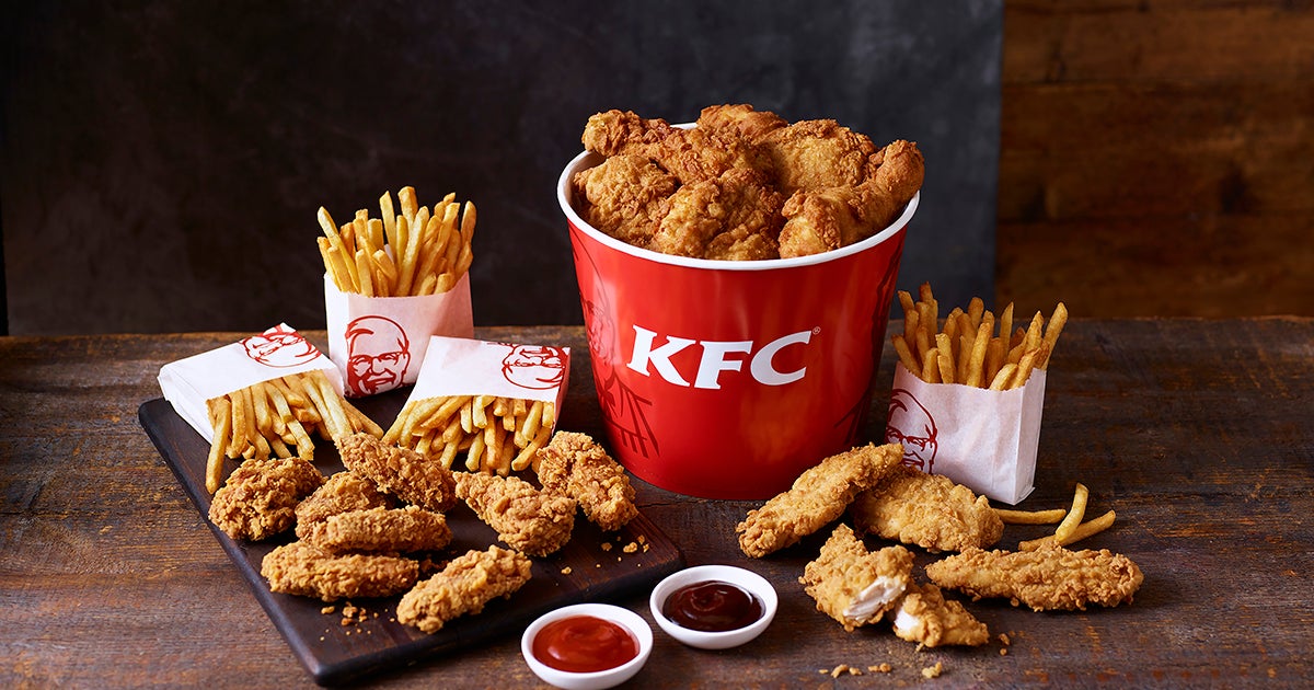 KFC Franchise Cost in India with Profit margin